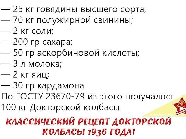 Классический рецепт докторской колбасы 1936